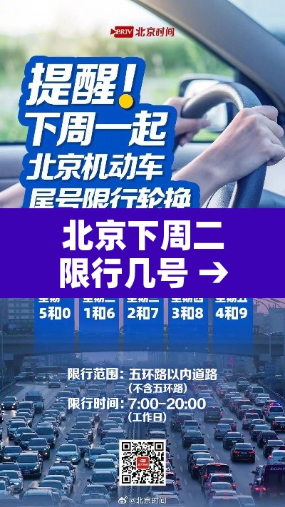 北京下周二限行几号 → 北京下周二限行几号到几号 北京下周二限行几号 → 北京下周二限行几号到几号