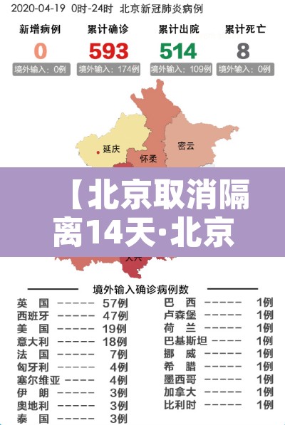 【北京取消隔离14天·北京解除隔离14天】 【北京取消隔离14天·北京解除隔离14天】