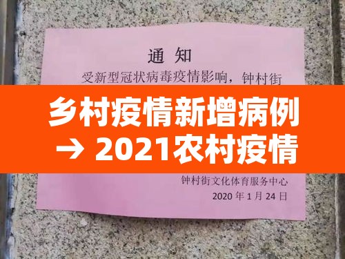 乡村疫情新增病例 → 2021农村疫情 乡村疫情新增病例 → 2021农村疫情