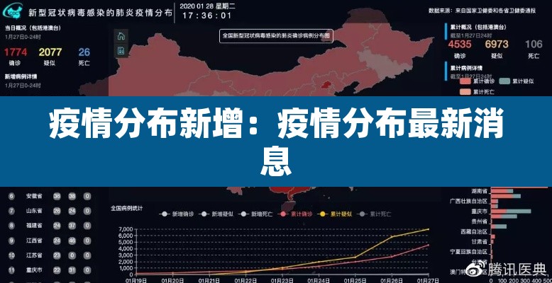 疫情分布新增：疫情分布最新消息