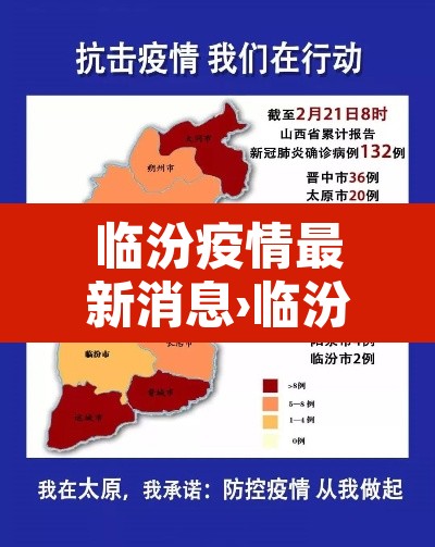 临汾疫情最新消息›临汾最新肺炎疫情