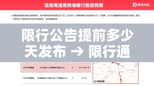 限行公告提前多少天发布 → 限行通知2020
