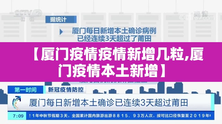 【厦门疫情疫情新增几粒,厦门疫情本土新增】