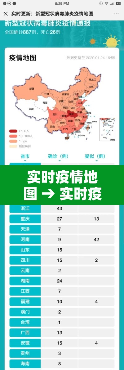 实时疫情地图 → 实时疫情地图国内