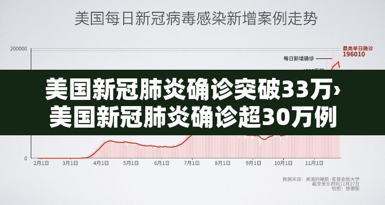 美国新冠肺炎确诊突破33万›美国新冠肺炎确诊超30万例
