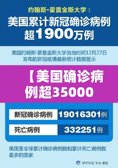 【美国确诊病例超35000例·美国确诊超534万例】