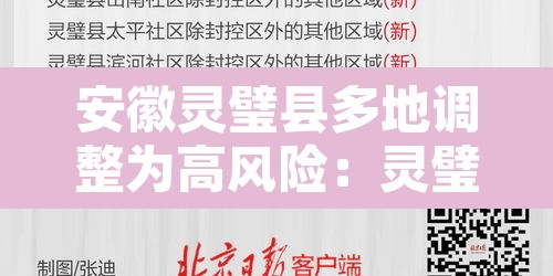 安徽灵璧县多地调整为高风险：灵璧疫情风险等级