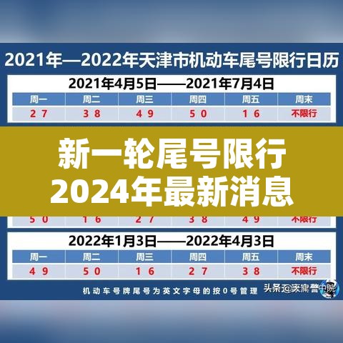 新一轮尾号限行2024年最新消息查询:新一轮尾号限行时间 新一轮尾号限行2024年最新消息查询:新一轮尾号限行时间